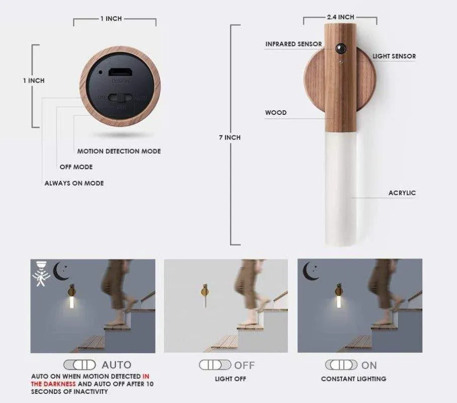 Innovative Dual Infrared Sensor Light