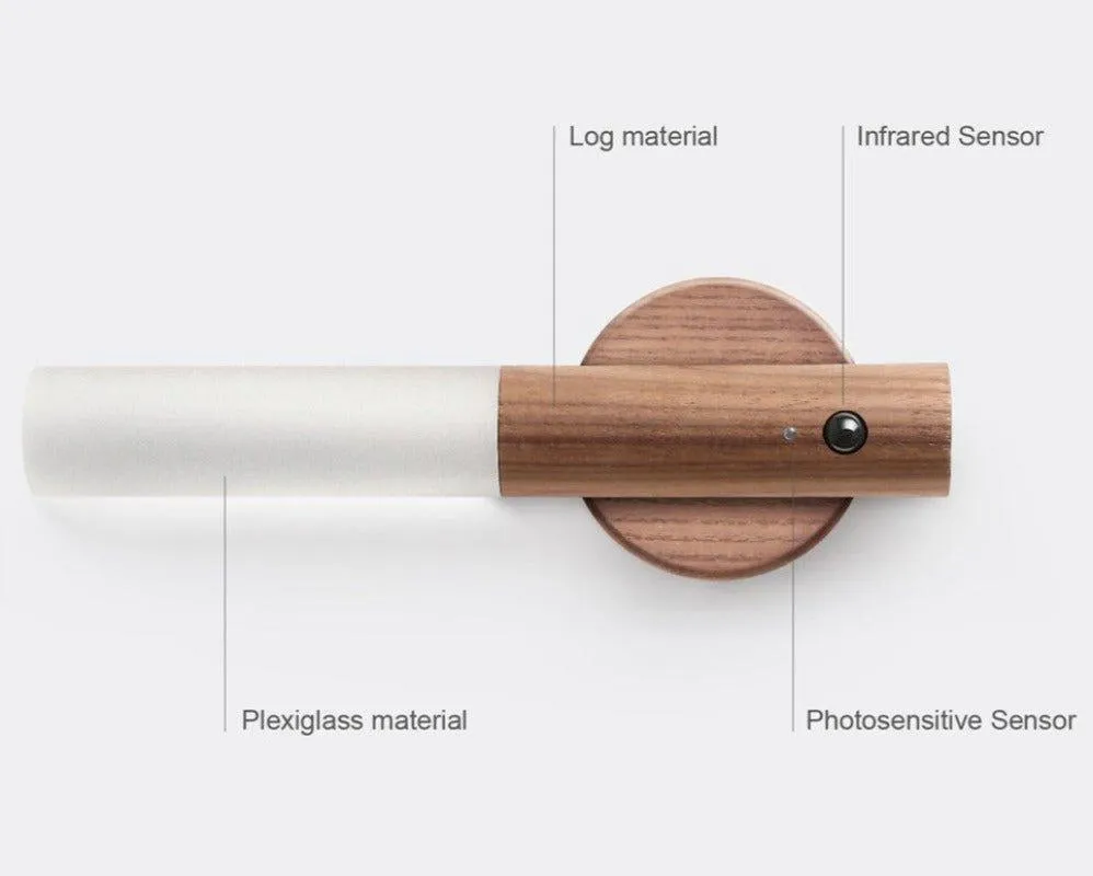 Innovative Dual Infrared Sensor Light