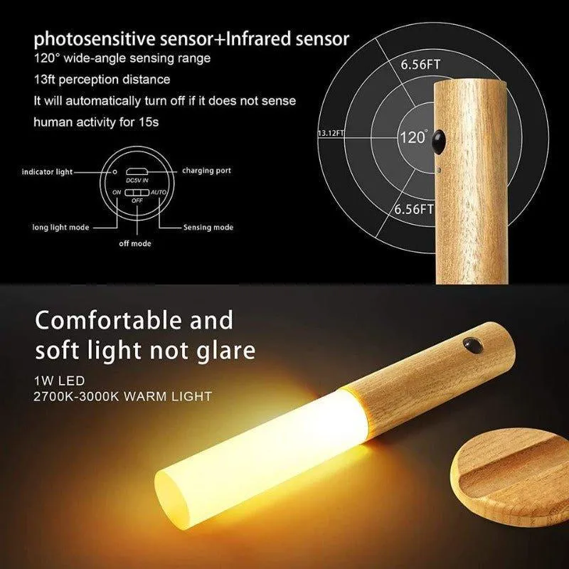 Innovative Dual Infrared Sensor Light